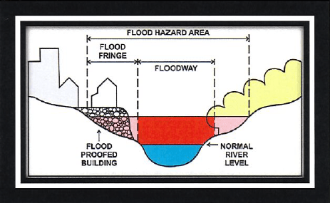 FloodwayBrochure Opens in new window
